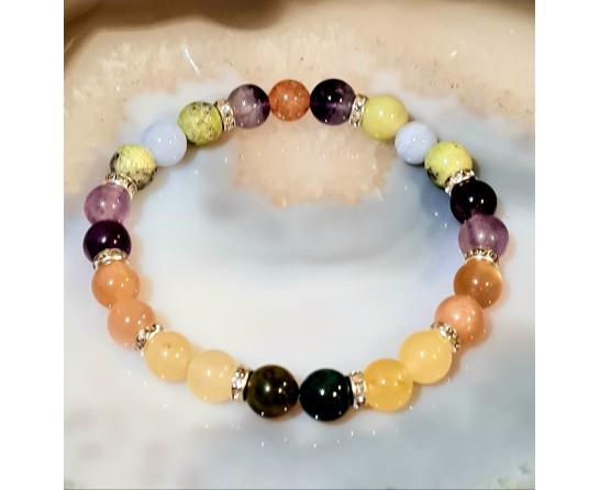 Signes astrologiques