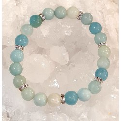 Bracelet amazonite