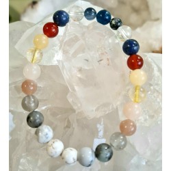 Bracelet aide à la perte de...