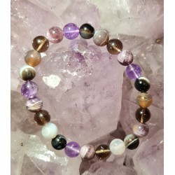 Bracelet addictions - arrêt...