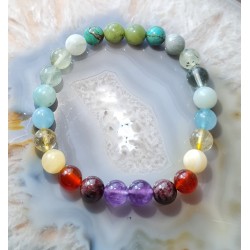 Bracelet ARCHANGE RAZIEL