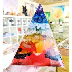 Pyramide énergétique des...