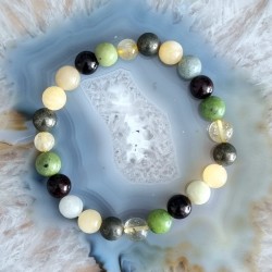 Bracelet infections urinaires