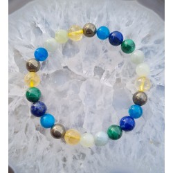 Bracelet Diabète et...