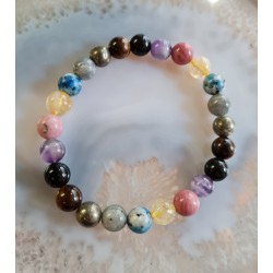 Bracelet protection lumière