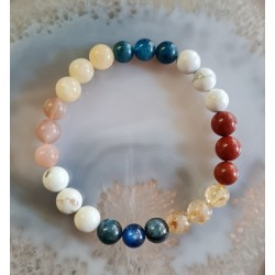 Bracelet perte de poids